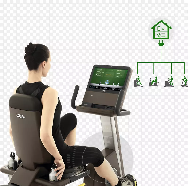 办公及桌椅、锻炼机、坐式健身中心科技-科技