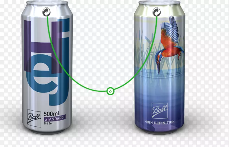 塑料瓶能量饮料铝罐水