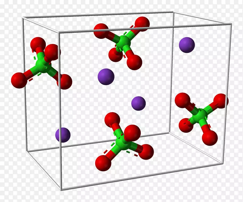 高氯酸钾、氯酸钠、高氯酸钠-聚山梨酸酯80结构