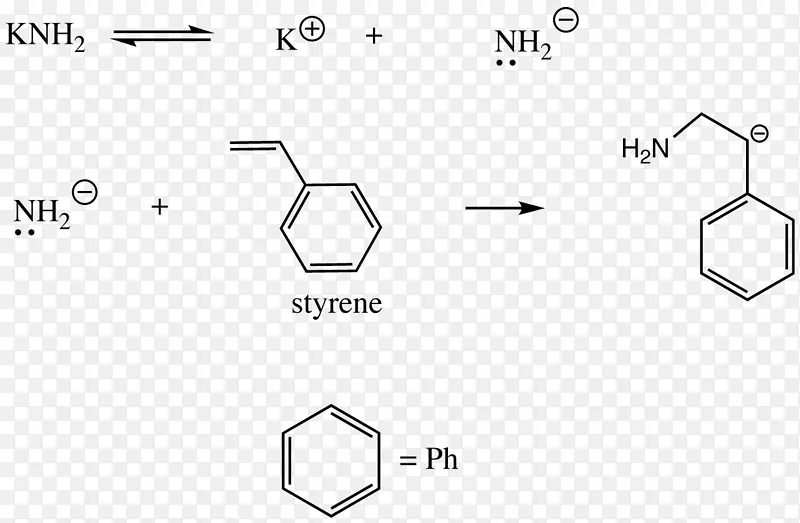 阴离子加成聚合苯乙烯链生长聚合AAP