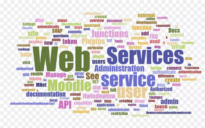 web服务html-万维网