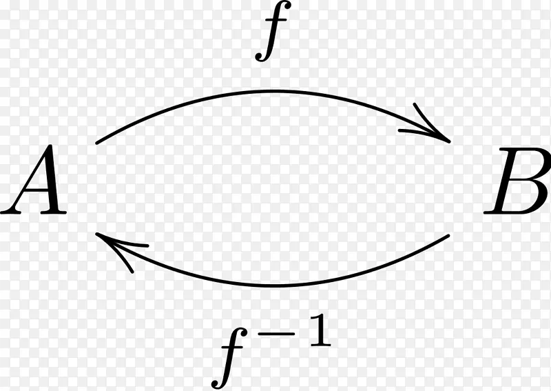 数学：解决问题的艺术。1：基本循环PGF/ti<i>k</i>z数-数学