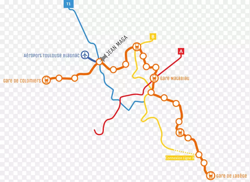 图卢兹地铁弗朗索瓦-维迪埃快速运输有机体剪贴画-Maga