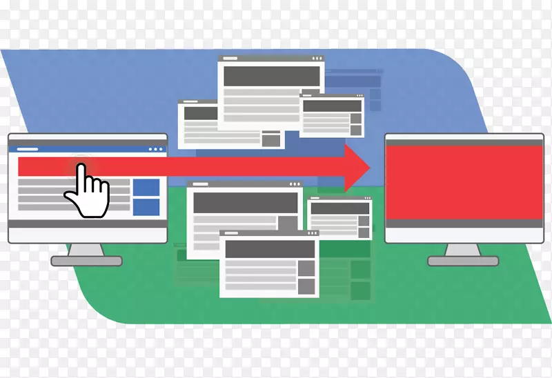 GoogleAdWords谷歌购物电话追踪软件营销登陆页面-营销