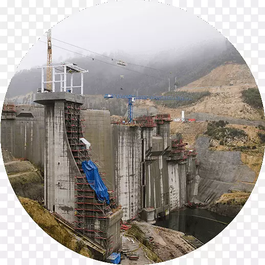 水资源十进制-水力发电厂