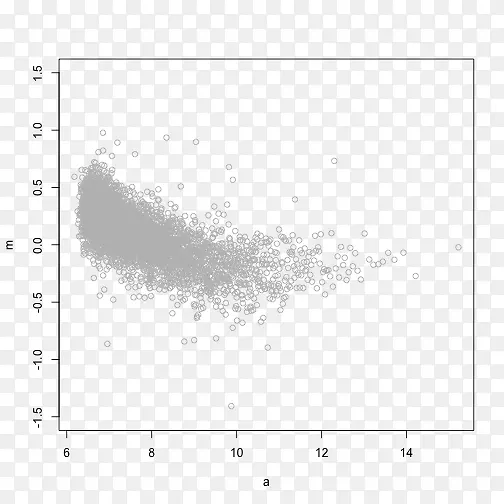 线点角字体线