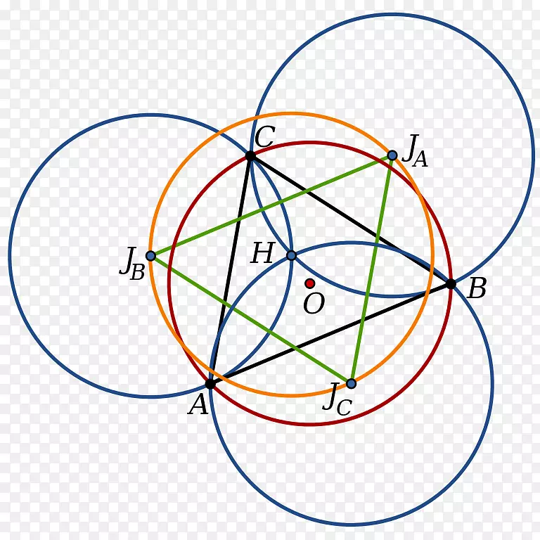 约翰逊圆定理三角形几何圆