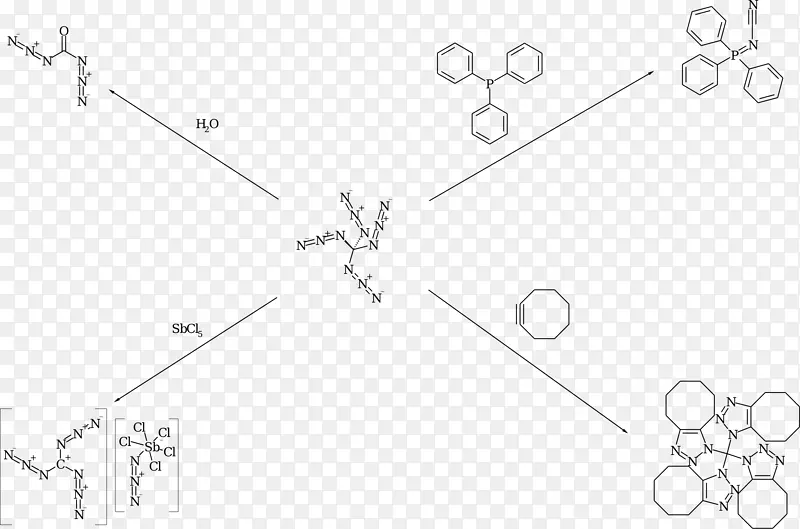 化学电脑图标剪辑艺术-热爱化学