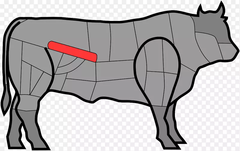 牛肉片切成的圆形牛排