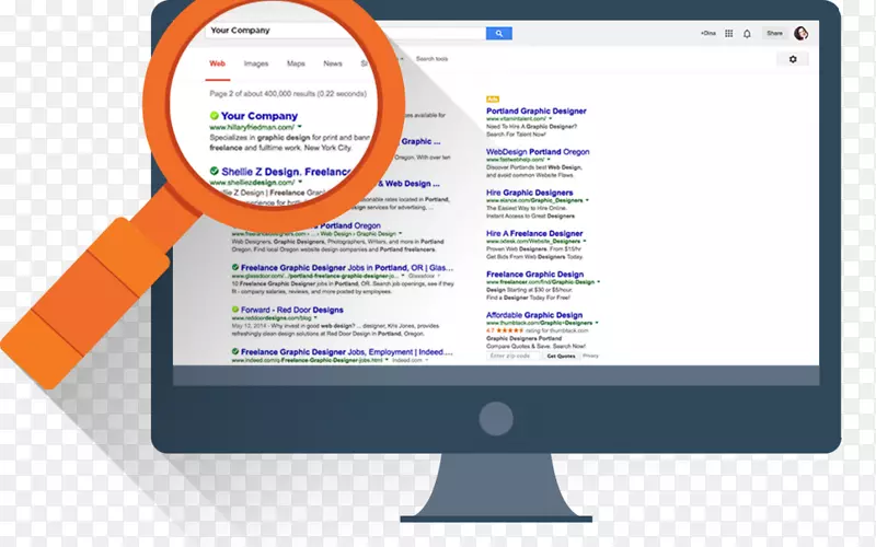 搜索引擎优化搜索引擎营销网络搜索引擎广告营销