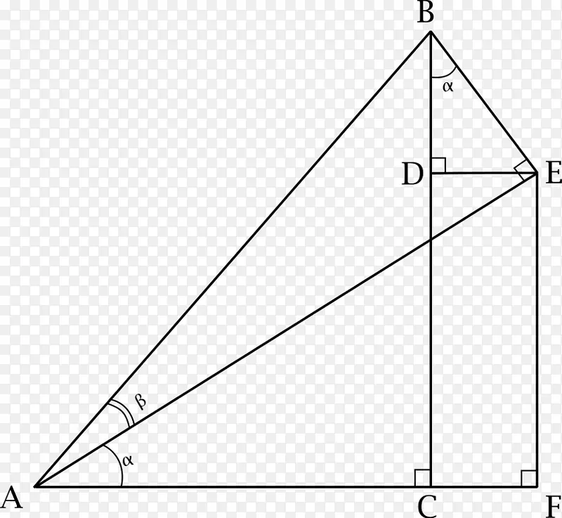 三角形绘制点图-三角形
