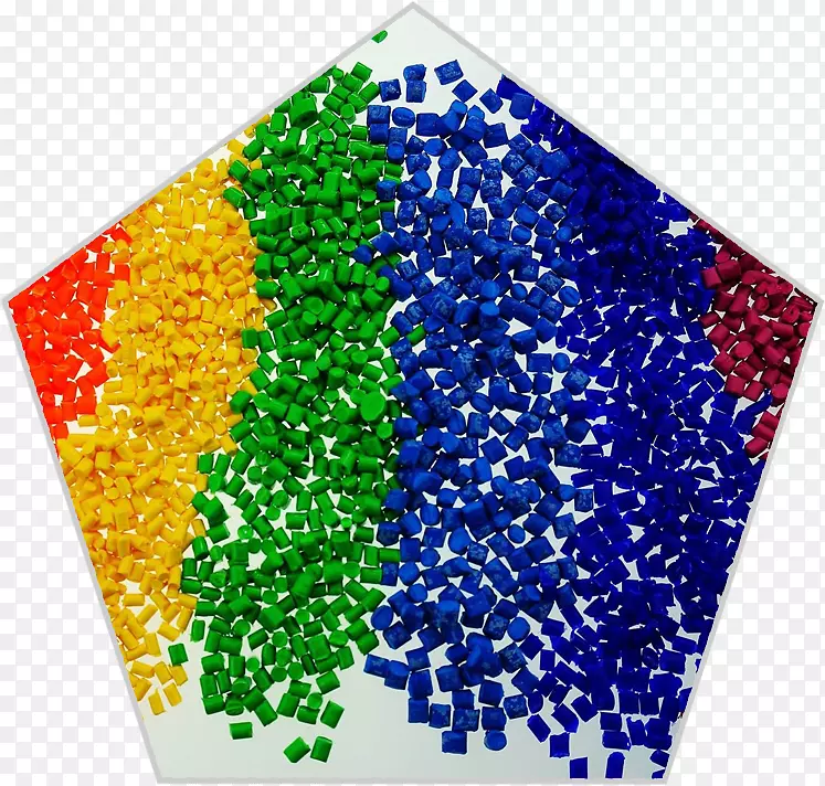 塑料母料树脂聚氯乙烯塑料工业