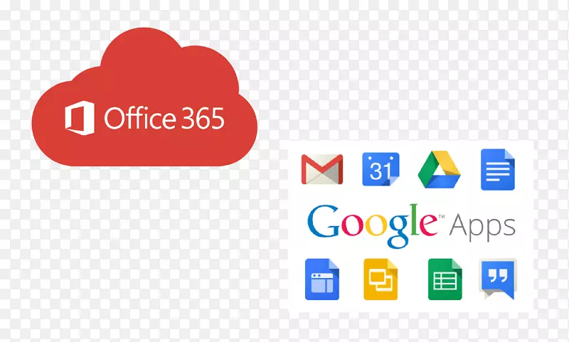 微软Office 365 g套件电脑软件作为服务-android