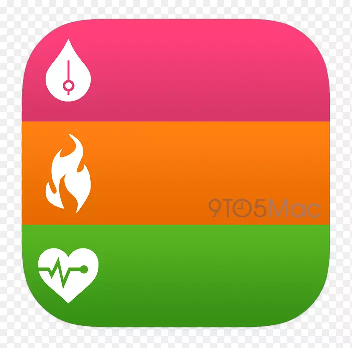 健康电脑图标iPhoneIOS 8-HomeKit