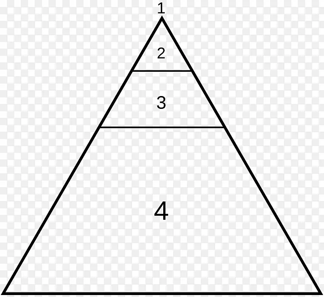 等边三角形金字塔等边多边形三角形