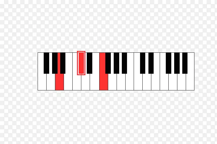 数字钢琴音乐键盘.设计