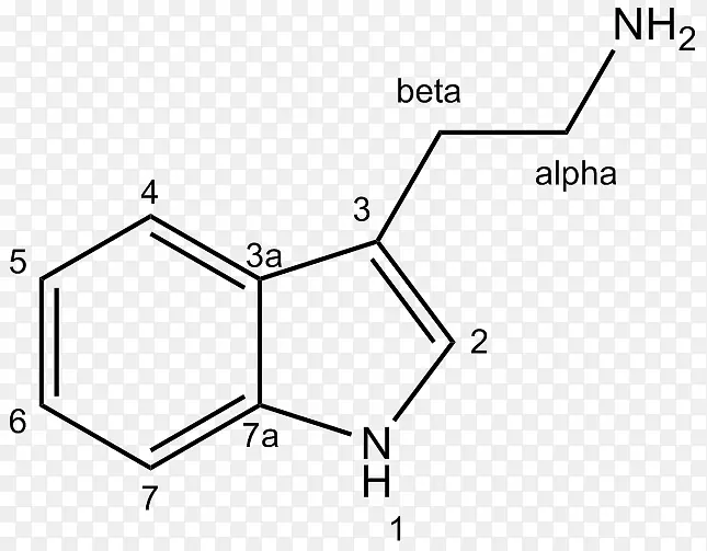4-氯吲哚-3-乙酸生长素植物激素-5 meoamt