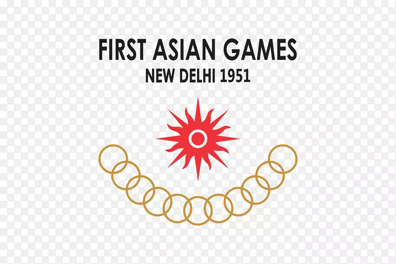 1951年亚洲运动会2014年亚洲运动会2022亚洲运动会2018年亚洲运动会1994亚运会1982年亚运会