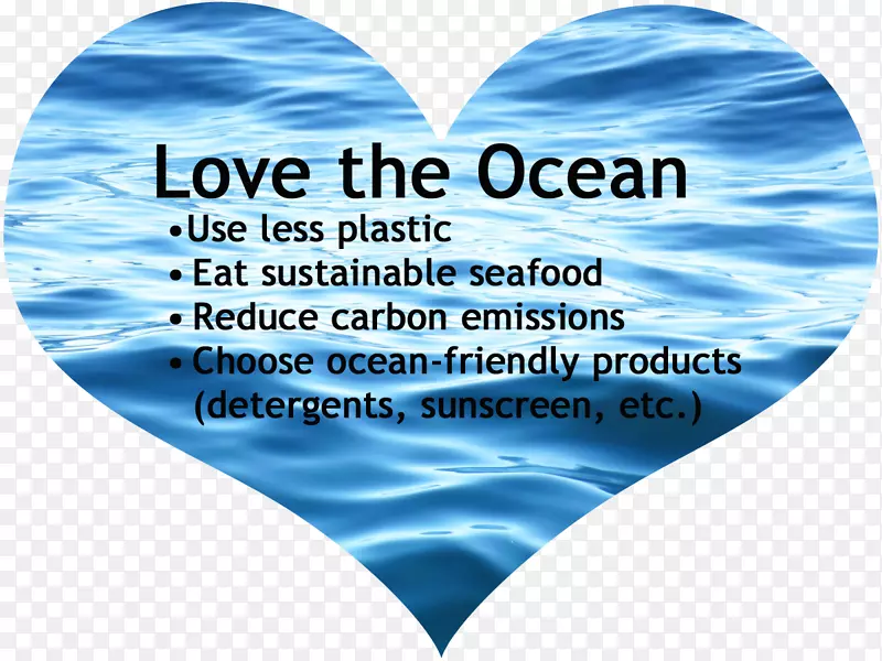 塑料污染塑料回收海洋-蒙特利湾水族馆