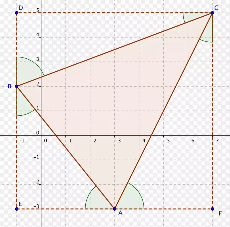 三角形点图-三角形几何