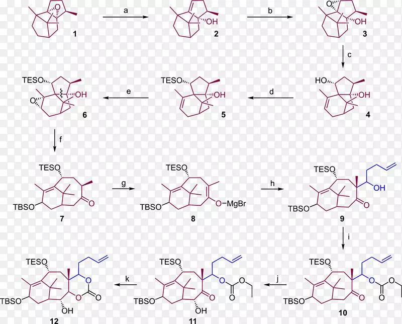 线点角字体线