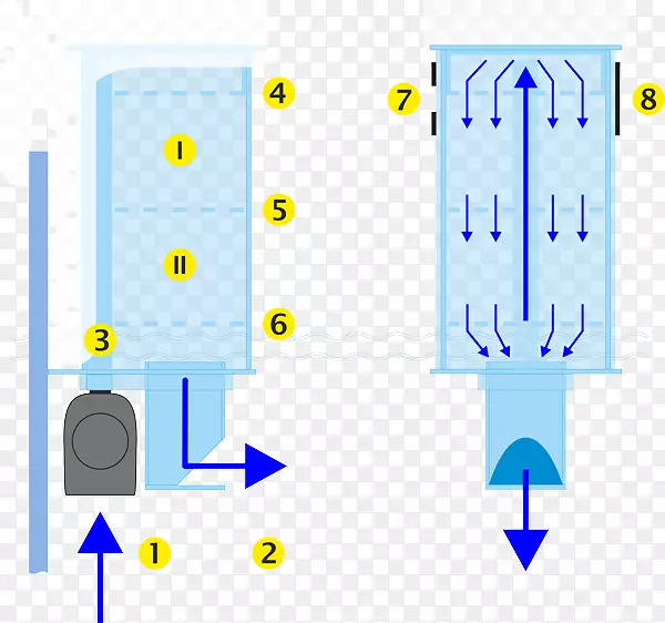 降压变换器电压变换器DC-DC变换器BUCK变换器滴流滤波器