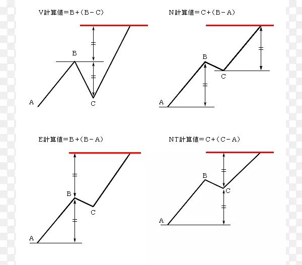 三角形点-三角形