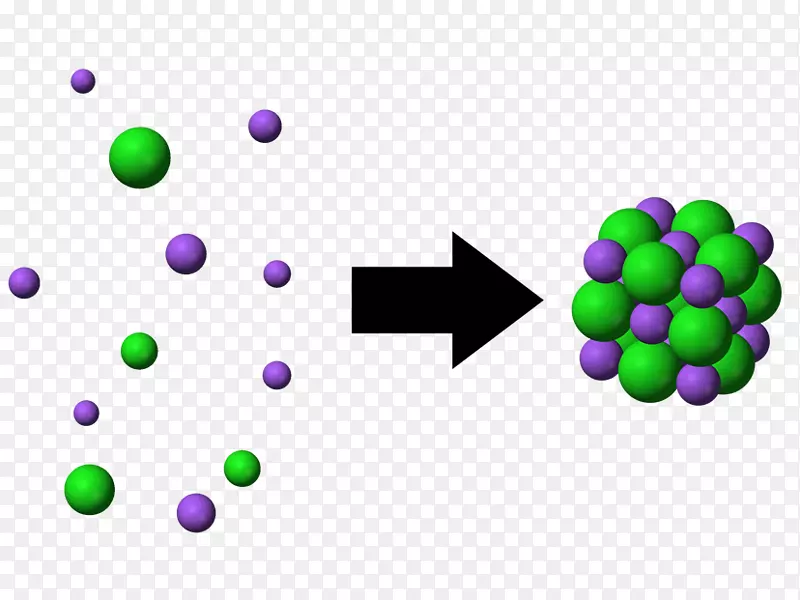 离子氯化钠分子间力化学晶格气体自动机