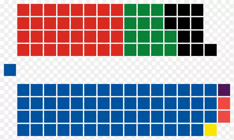 斯里兰卡议会、新西兰议会、马来西亚议会-新西兰