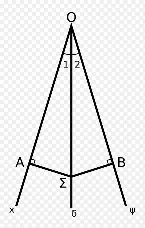 三角形aı或三脚架单足角