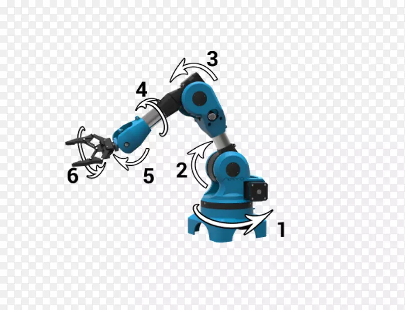 机器人手臂计算机-机器人手臂