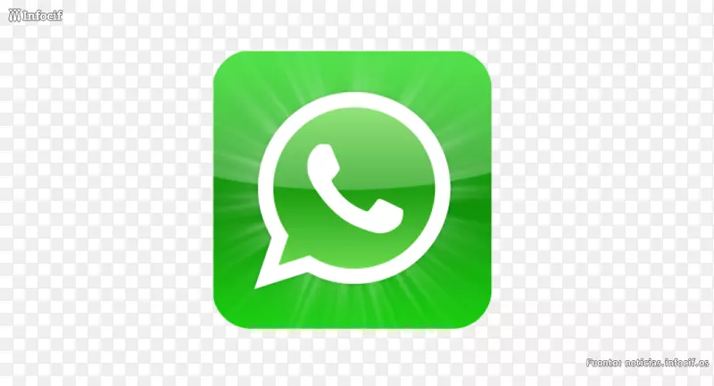 WhatsApp电话号码移动电话