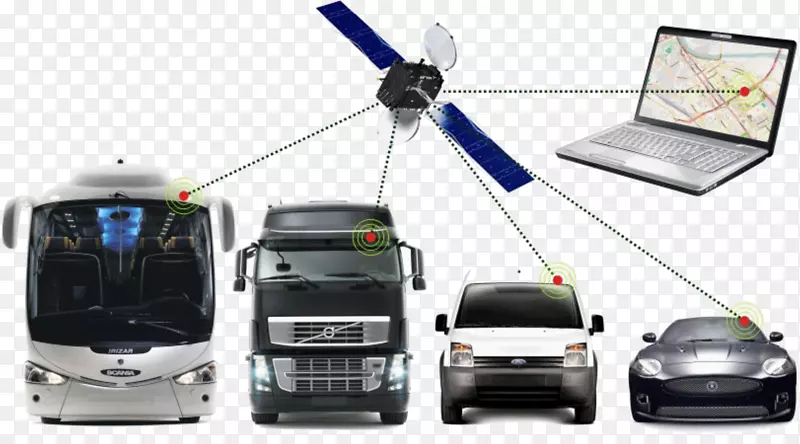 车辆跟踪系统Glonass监控Спутниковыймониторинг-gps监视器