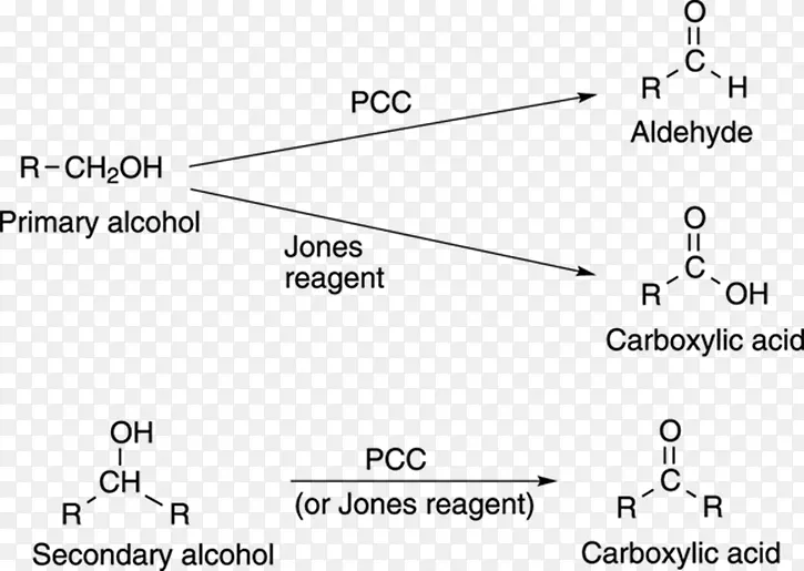 琼斯氧化-乙醇氧化制酮醇氧化-其它