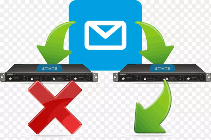 电子邮件计算机服务器云计算互联网消息传输代理-电子邮件