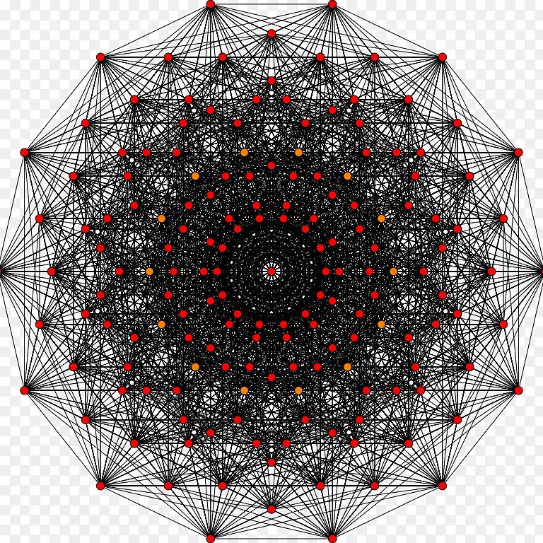 李群E8对称图样-多面体