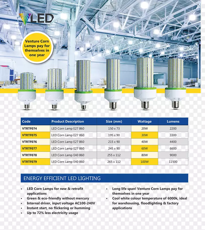 发光二极管LED灯金属卤化物灯