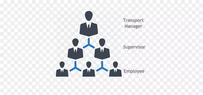 交通管理系统人力资源管理先进的交通管理系统