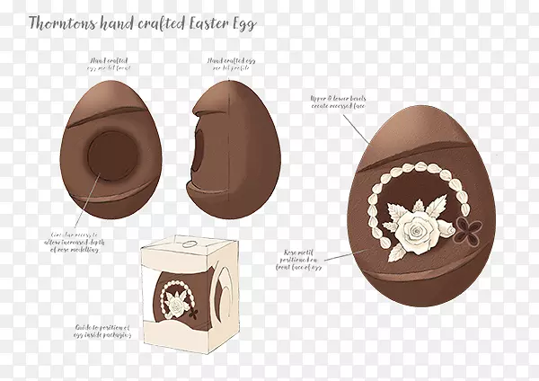 复活节彩蛋巧克力素描