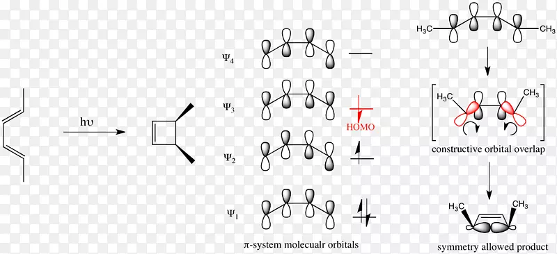 伍德沃-霍夫曼规则周环反应有机化学电循环反应