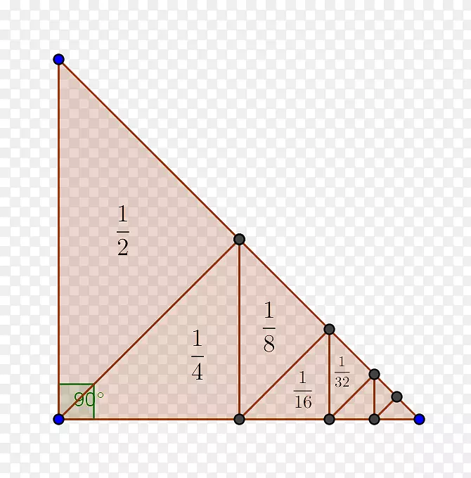 数学三角几何概念公式-数学