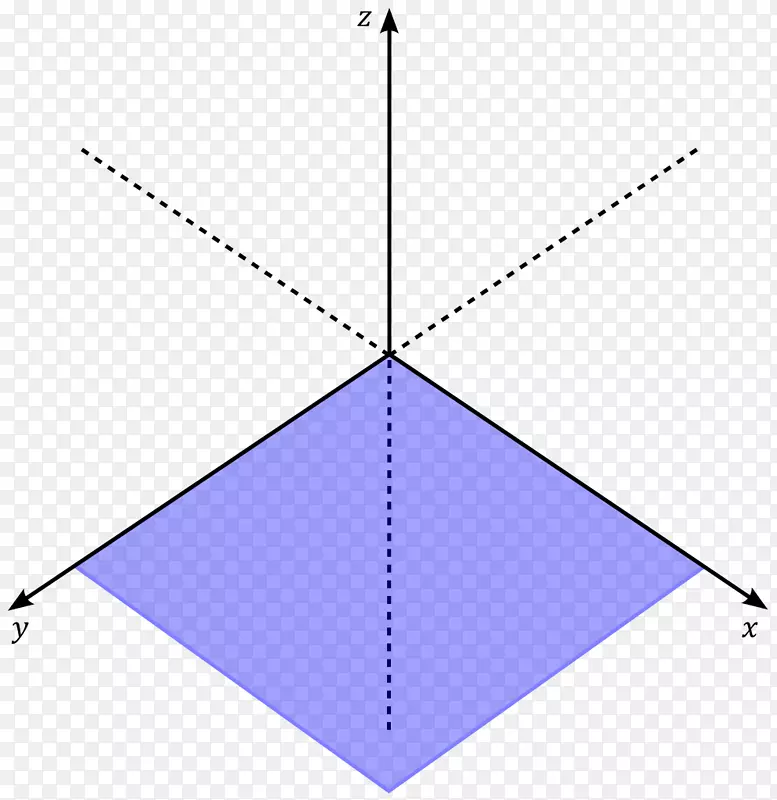 三角形平面点笛卡尔坐标系-三角形