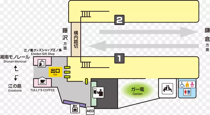 新岛电气化铁路ōūkō-ji火车站