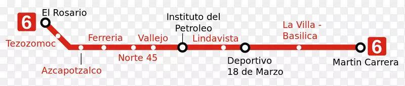 Metro Martín Carrera地铁研究所del Petróleo Metro la Villa-Basílica快速中转地铁北部45-都会市