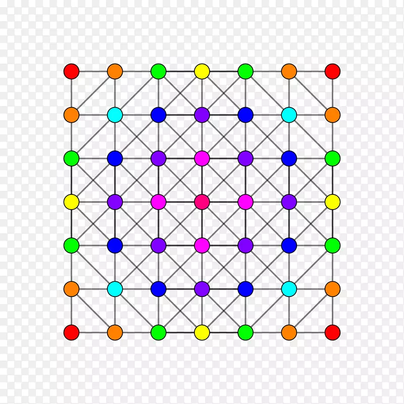 点对称多边形6-正交超立方体线