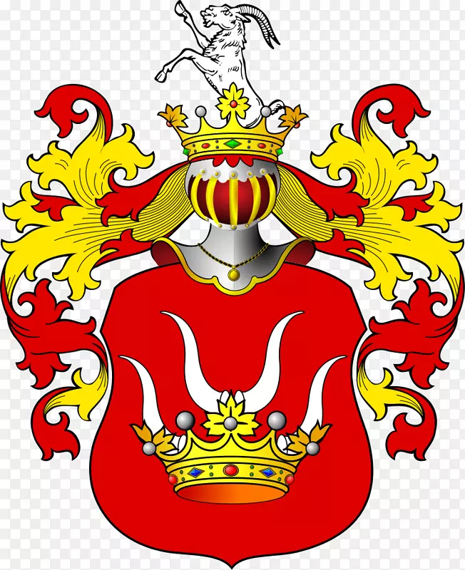 列兹奇克军徽波兰纹章家族-家庭