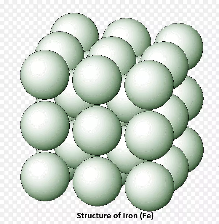 晶体结构钢晶格铁