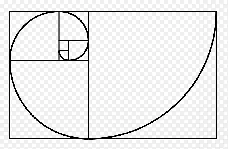 金螺旋Fibonacci数黄金比运算-数学