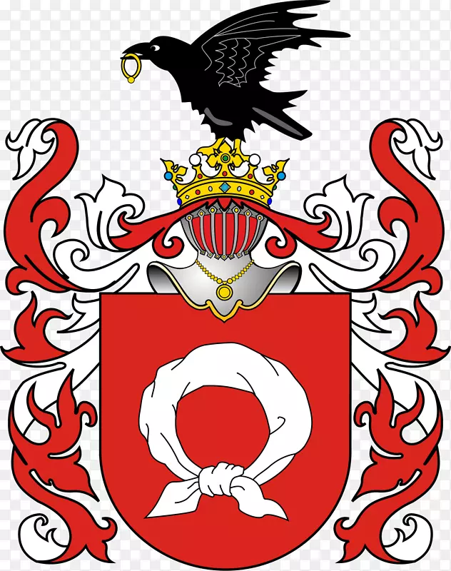 波兰军徽纹章家族
