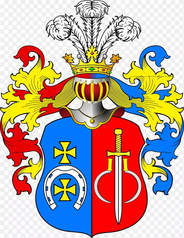 波兰-立陶宛联邦军徽波兰纹章-家族